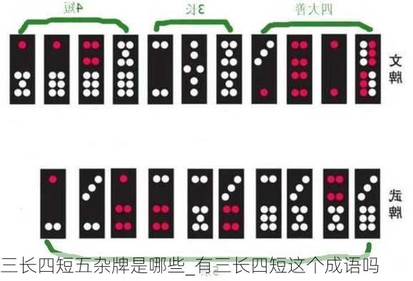 三长四短五杂牌是哪些_有三长四短这个成语吗