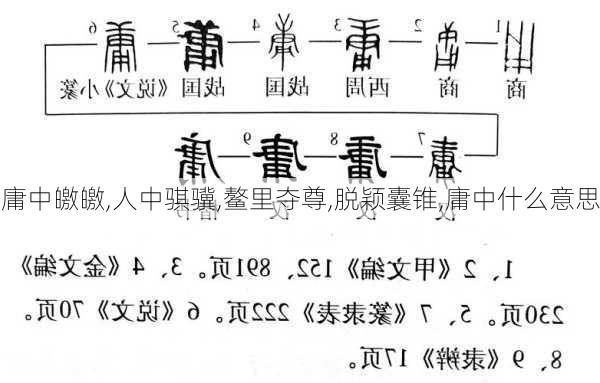 庸中皦皦,人中骐骥,鳌里夺尊,脱颖囊锥,庸中什么意思