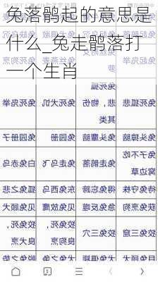 兔落鹘起的意思是什么_兔走鹘落打一个生肖