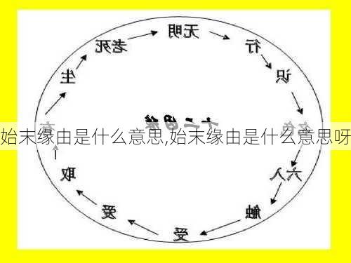 始末缘由是什么意思,始末缘由是什么意思呀