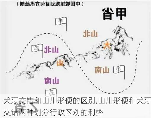 犬牙交错和山川形便的区别,山川形便和犬牙交错两种划分行政区划的利弊