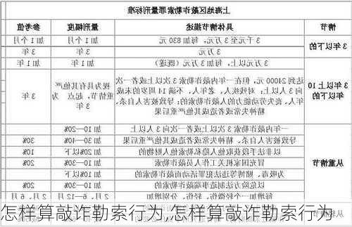 怎样算敲诈勒索行为,怎样算敲诈勒索行为