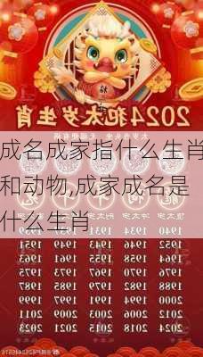 成名成家指什么生肖和动物,成家成名是什么生肖