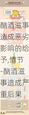 酗酒滋事造成恶劣影响的给予,情节-酗酒滋事造成严重后果